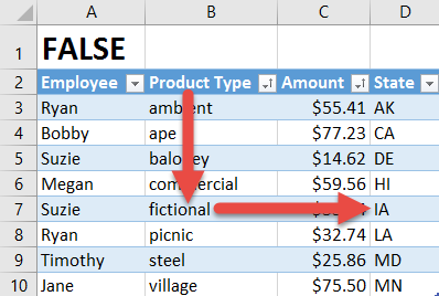 VLOOKUP - False