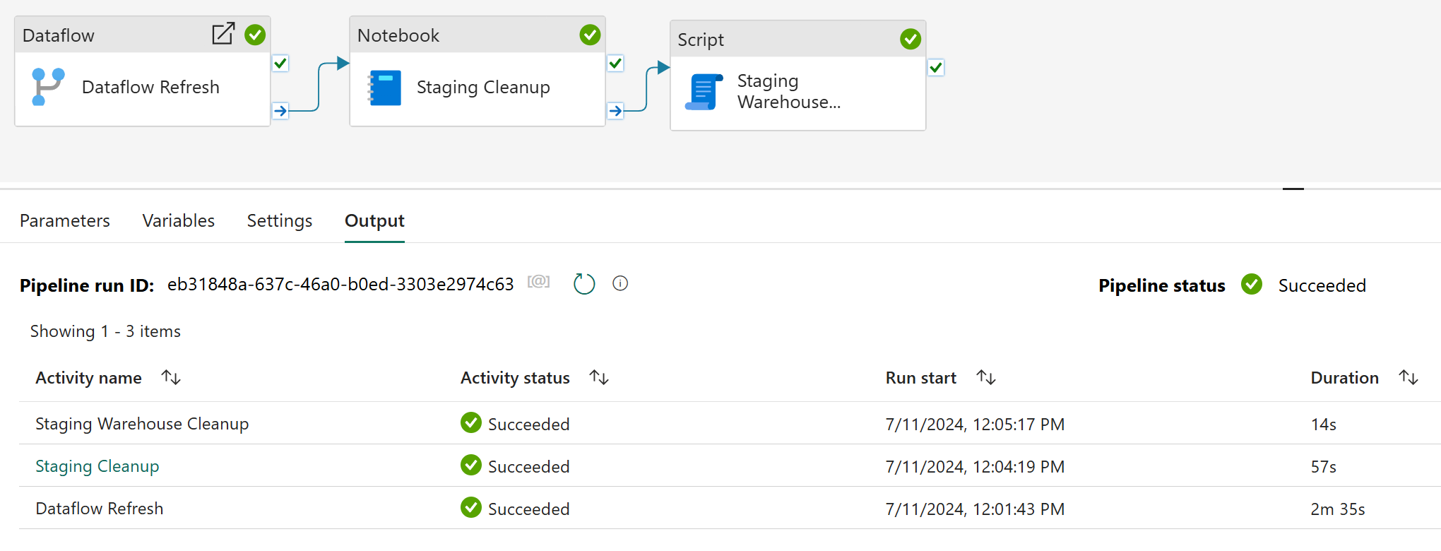 An image displaying three activities successfully completed with a data pipeline - dataflow refresh, notebook and script.