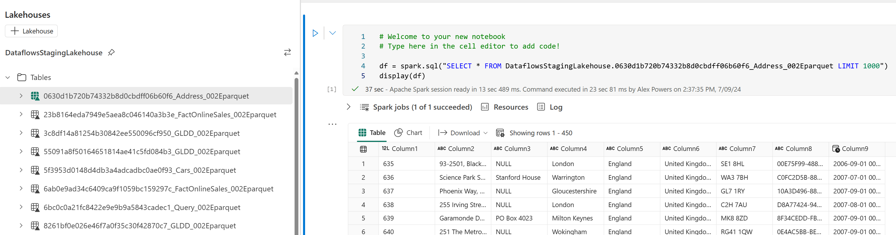 Dataflows Staging Lakehouse system files